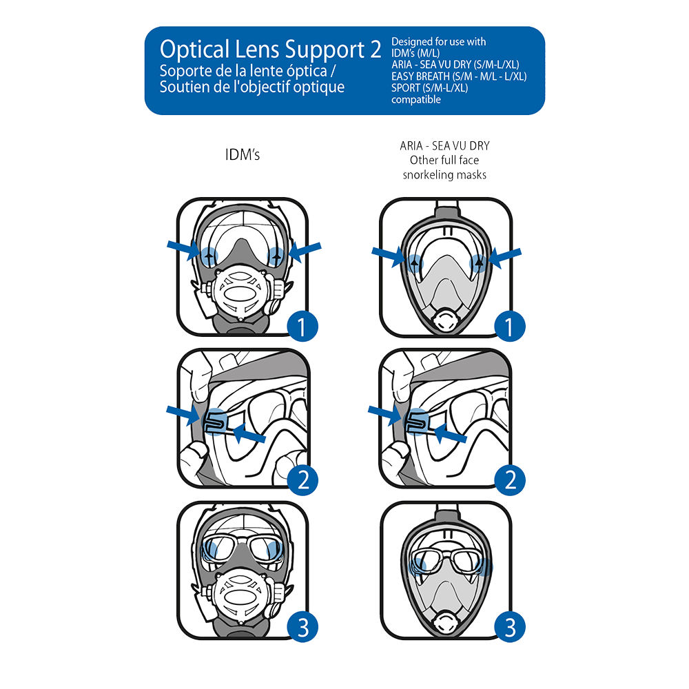 Ocean Reef Optical Lens Support 2.0 image 5